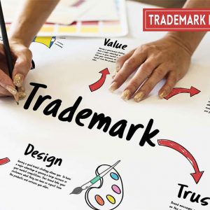 Trademark Registration Bali Indonesia