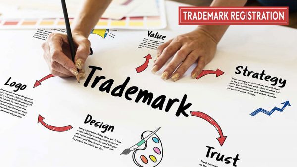Trademark Registration Bali Indonesia